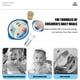 thumbnail image 5 of Un juego de vajilla infantil de fibra de bambú respetuosa con el medio ambiente con plato dividido de dibujos animados para bebés, 5 of 5