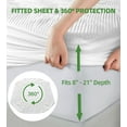 thumbnail image 4 of RestGuard Waterproof Mattress Protector Queen, Bamboo Mattress Cover, Breathable 3D Air Fabric Cooling Mattress Pad Bed Cover Smooth Soft Noiseless Washable, 8''-21'' Deep Pocket, 4 of 8