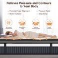 thumbnail image 2 of King Mattress, 14 Inch Gel Memory Foam Hybrid Mattress in a Box, Cooling & Breathable Design, Zoned Pressure Relief, Medium Firm Feel, CertiPUR-US Certified, 2 of 10