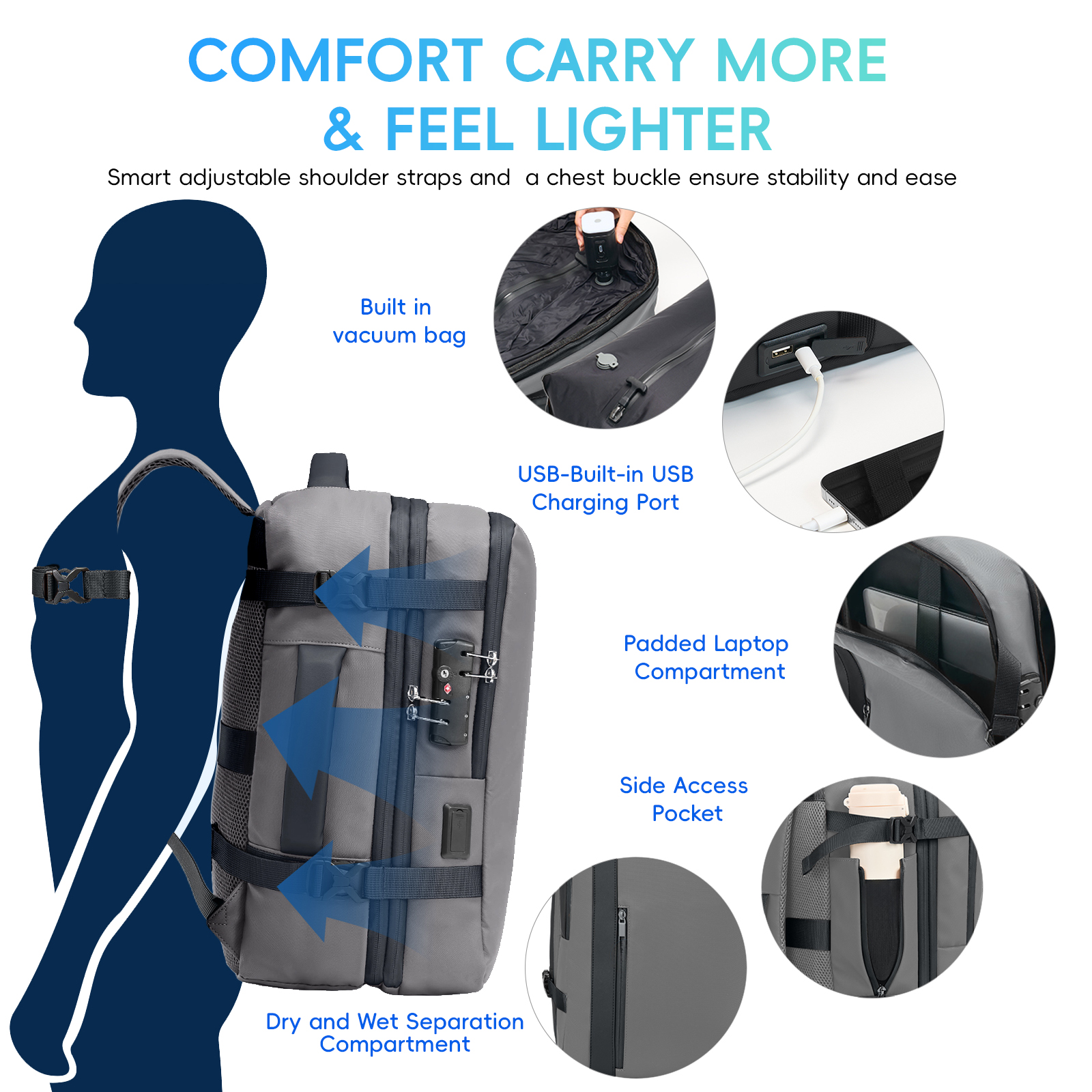 Fegat Vacuum Backpack for Travel,60L Expandable Compression Bag with Pump & TSA Lock,Vacuum Seal Backpack Flight Approved,Airbag Personal Item Carry on Backpacks for Travel Business
