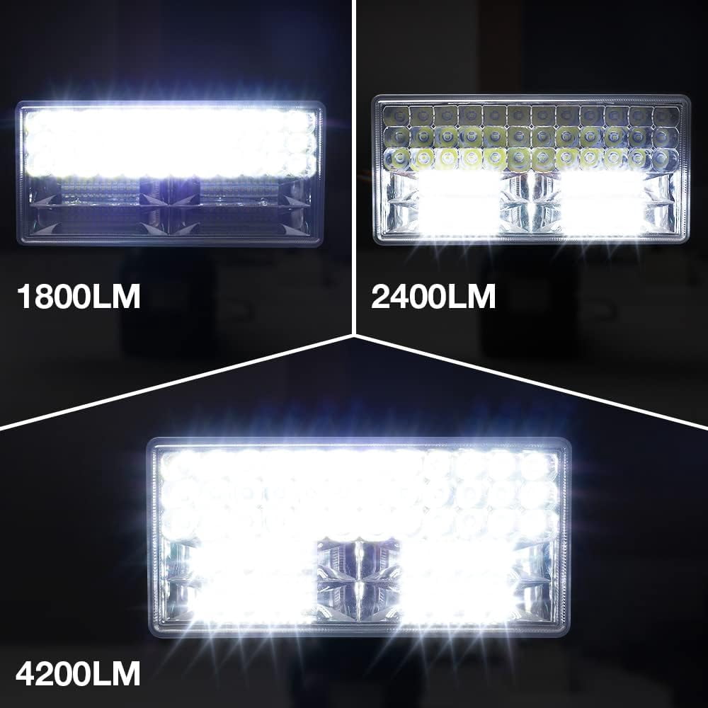 4200LM LED Work Light For Makita 18V Battery - 40W Floodlight With USB Ports, 3 Modes For Camping & Repairs