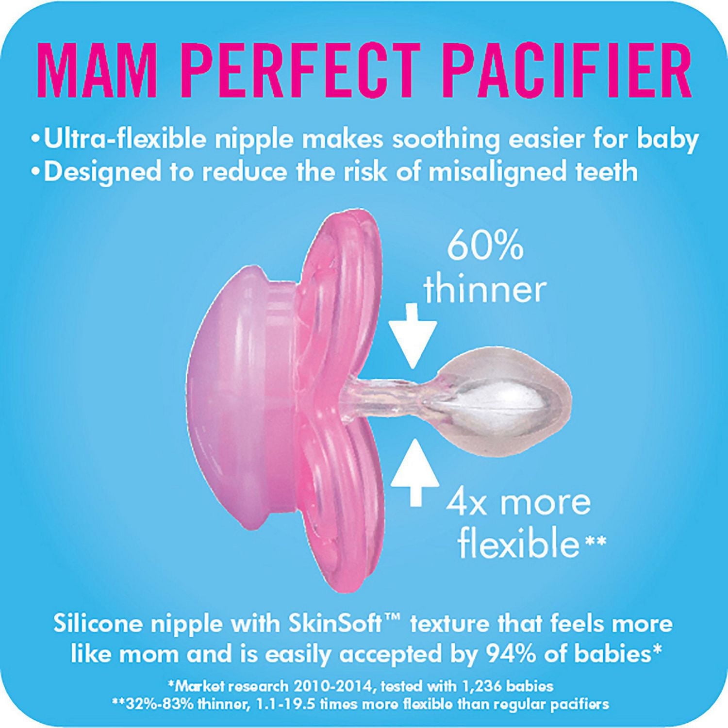 MAM Perfect Pacifiers, Orthodontic Pacifiers (2 pack) MAM Pacifiers 6-Plus Months, Best Pacifier for Breastfed Babies, Unisex Pacifier
