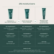 ITK Skincare Weightless Hydrating Moisturizer, Hyaluronic Acid & Vitamin E for All Skin Types 2 oz