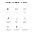 thumbnail image 3 of Auricular Space Capsule Transparente Bluetooth-Compatible 5.3 Audífonos (Negro), 3 of 4