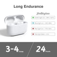 thumbnail image 2 of Funda de carga de repuesto para AirPods Pro de primera y segunda generación, 2 of 8