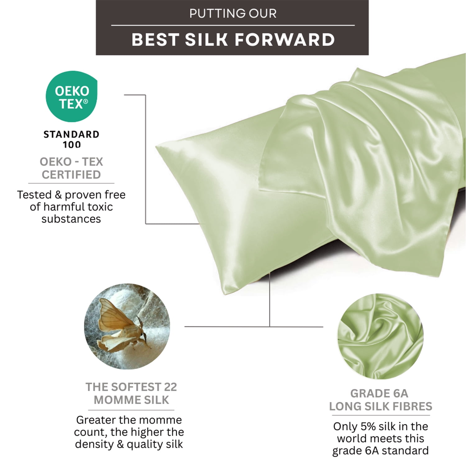 Furbo 100% Mulberry Silk Pillowcase for Hair & Skin, Smooth Luxury Pillow Cover, (King Size 20″×36″) Misty Green