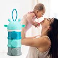 thumbnail image 5 of Bpyeka 4 Stackable Baby Milk Powder Dispenser Dispenser Non-Spill Travel Container Milk Powder Dispensers Pot Portable Snack Storage Box,Home Improvement,Household Essentials, 5 of 6