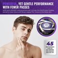 Philips Norelco Series 6000 Shaver 6600 with SenseIQ Technology, Wet