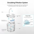 thumbnail image 3 of Cat Water Fountain Dispenser Automatic Pet Drinking Fountain, 3 of 7