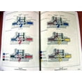 thumbnail image 6 of Ford 4400 4500 Industrial Tractor Service Repair Shop Parts Operators Manuals Id, 6 of 11