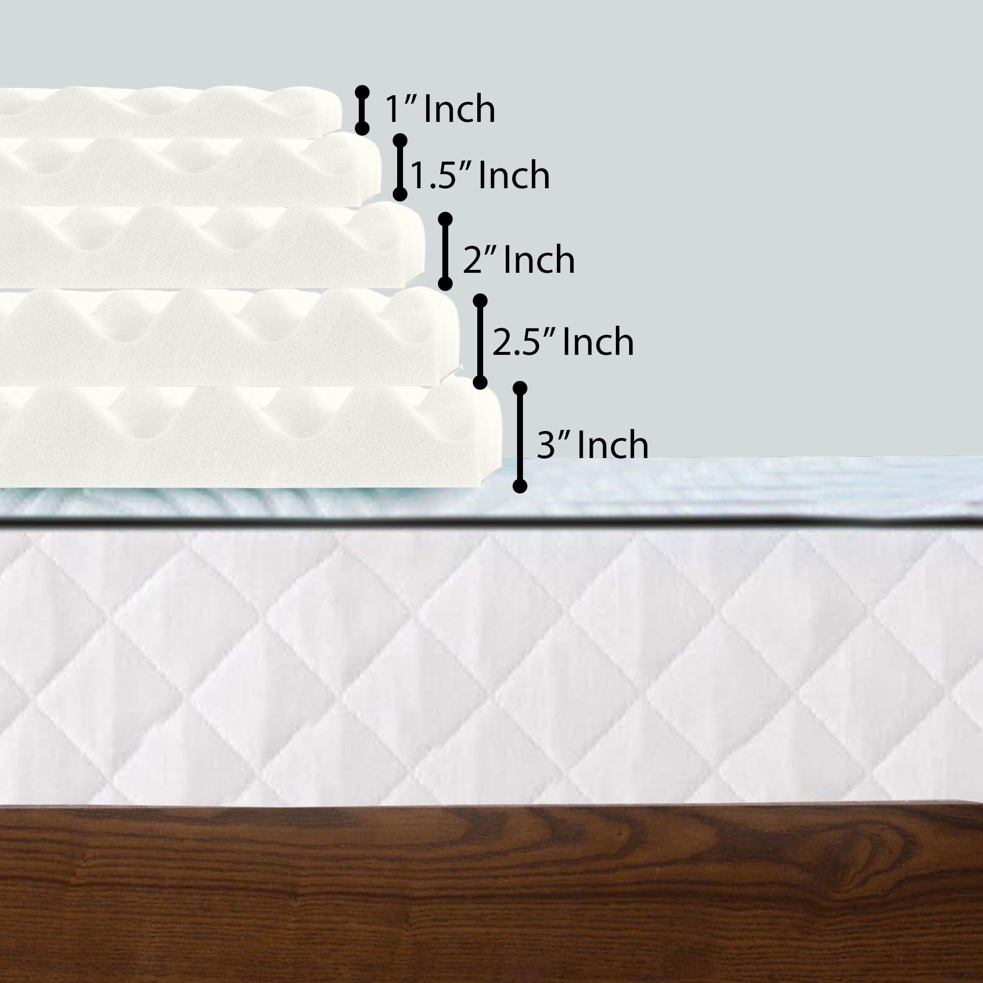 Continental Sleep, 3" Convoluted CertiPUR-US Foam Mattress Topper, Full