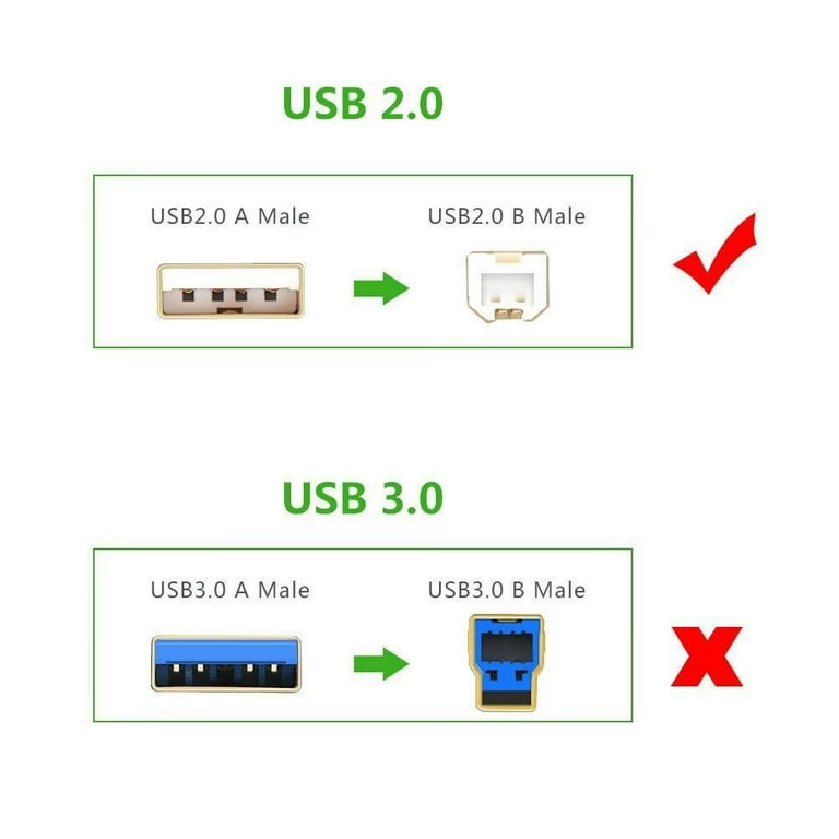 USB CABLE FOR HP DESKJET 2050 2050A 2054A 2010 2020HC 2060 2510 2511  PRINTER