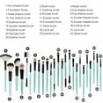 thumbnail image 3 of LNGOOR 25pcs Makeup Brushes Set  Includes All Types of Face Brushes  Create An All-over Makeup Look, 3 of 8