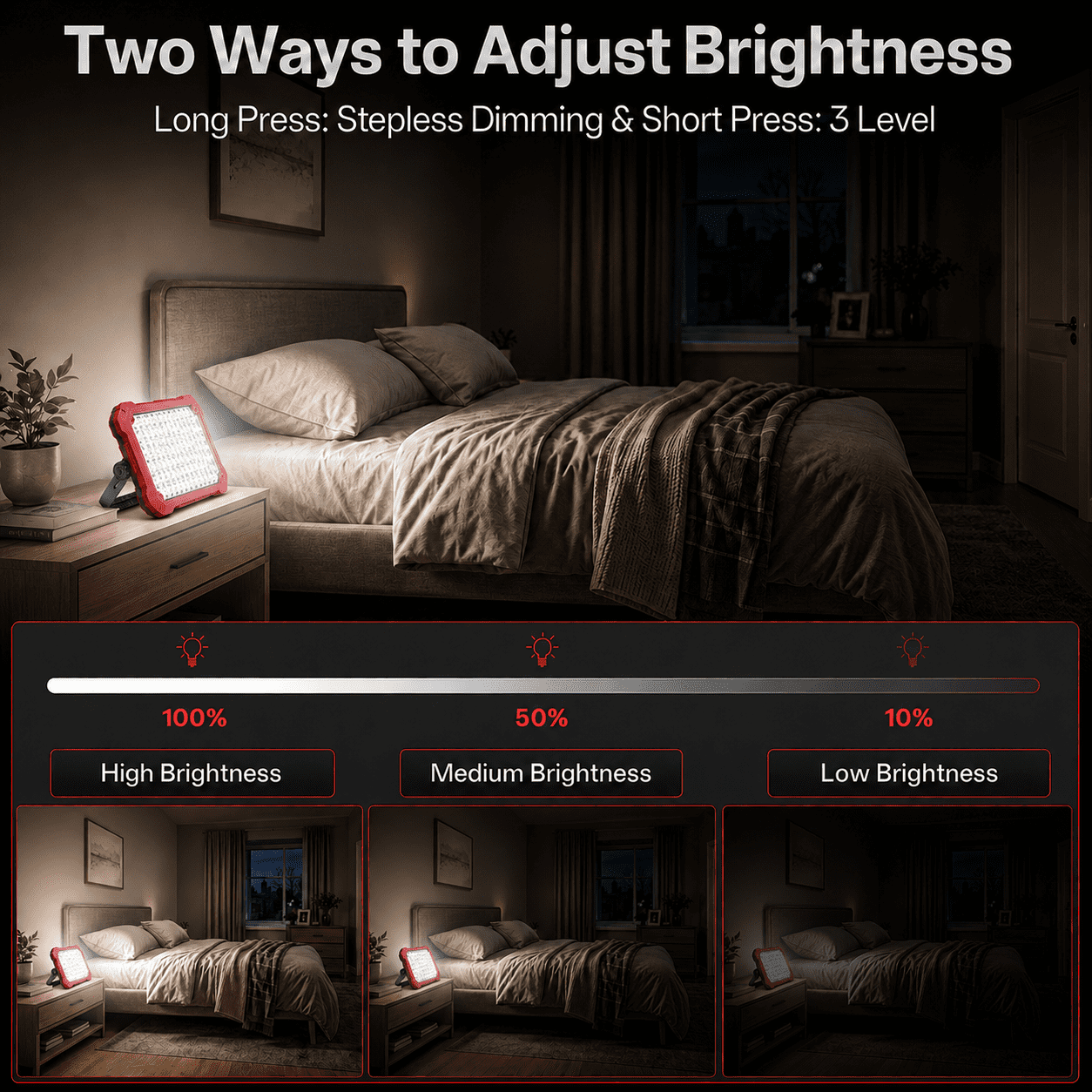 12000mAh Rechargeable LED Lantern for Power Outages,10000 Lumens Battery Powered Emergency Light, Portable Camping Light with Stand & Hook, Waterproof Survival Gear for Home, Outdoor, Hurricane