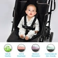 thumbnail image 3 of Gecheer Baby Piddle Pad Kids Dry Seat Pad Waterproof Seat Protector Toddlers Potty Training Pads for Baby Stroller Car Saf, 3 of 7