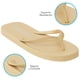 thumbnail image 5 of Canotagio Chanclas para Mujer. Sandalias Mahala de Playa o Uso Casual Canotagio Sandalias, 5 of 7