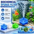 thumbnail image 3 of 1 Pcs Aquarium Sponge Filter for Small Tank, 3.15x3.15x1.97 Inch Nano Betta Fish Filter, Multi Stage Bio Filtration with Activated Carbon,Blue, 3 of 9