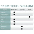 thumbnail image 2 of Borden & Riley #110M Technical Vellum Pad, 50 Sheets, 14" x 17", 2 of 2