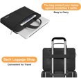 thumbnail image 5 of Mosiso 5 in 1 MacBook Air 13.6 inch Case 2025-2022 M4 A3240 M3 A3113 M2 A2681, Plastic Hard Shell Case&Shoulder Bag&Keyboard Cover&Screen Protector&Type C Adapter 2 Pack, Black, 5 of 7