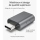 thumbnail image 3 of Usb C To Usb Adapter 2 Pack Usb C Male To Usb3 Female Adapter, Usb C Adapter Compatible with Macbook Pro/Air 2021 Imac Ipad Mini 6/Pro, 3 of 5