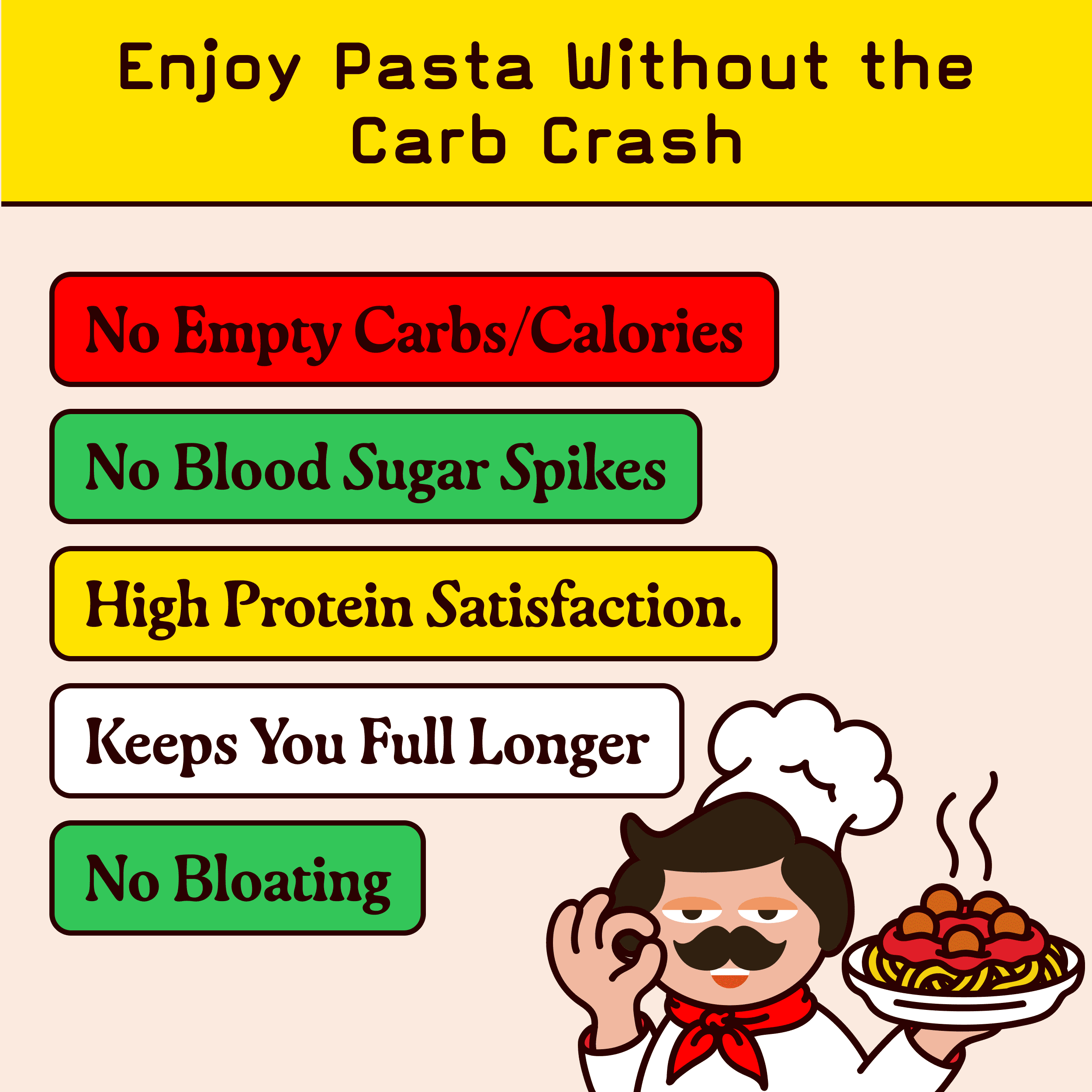 Pete's Pasta Rotini - 7g Low Carb, 17g High Protein - Authentic Italian Keto Wheat Pasta - 3 Pack, 8oz.