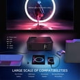 thumbnail image 6 of VIVIMAGE Cinemoon C580 Projector 1080P Supported, High Brightness Video Projector with 200" Projection Size Includes HDMI Cable, 6 of 9