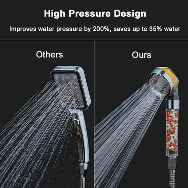 Adoucisseur d'eau de douche haute performance pour la réduction de l'eau  dure e