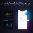 thumbnail image 4 of SONOFF TH Elite 20A Wireless WiFi Smart Switch with Temperature and Humidity Measurement for Smart Home, Compatible with Alexa, Google Home, IFTTT, Remote Control via APP, No Hub Required, 4 of 7