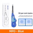 thumbnail image 2 of MPO Fiber Optic Cleaning Pen MPO Connector Cleaner Optical Fiber Cleaner Tools Fiber Optic Connector Cleaner White, 2 of 8