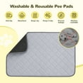 thumbnail image 3 of Pet Training Grass Pad, Dog Grass Pad with Tray Large 30.1"×20.3", Dog Litter Box Toilet with 2×Artificial Grass, Pee Pads, 3 of 7