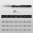 thumbnail image 2 of Telescopic Fishing Rods Spinning Casting Rod Carbon Fiber Rod Bass Ultra Light, 2 of 10