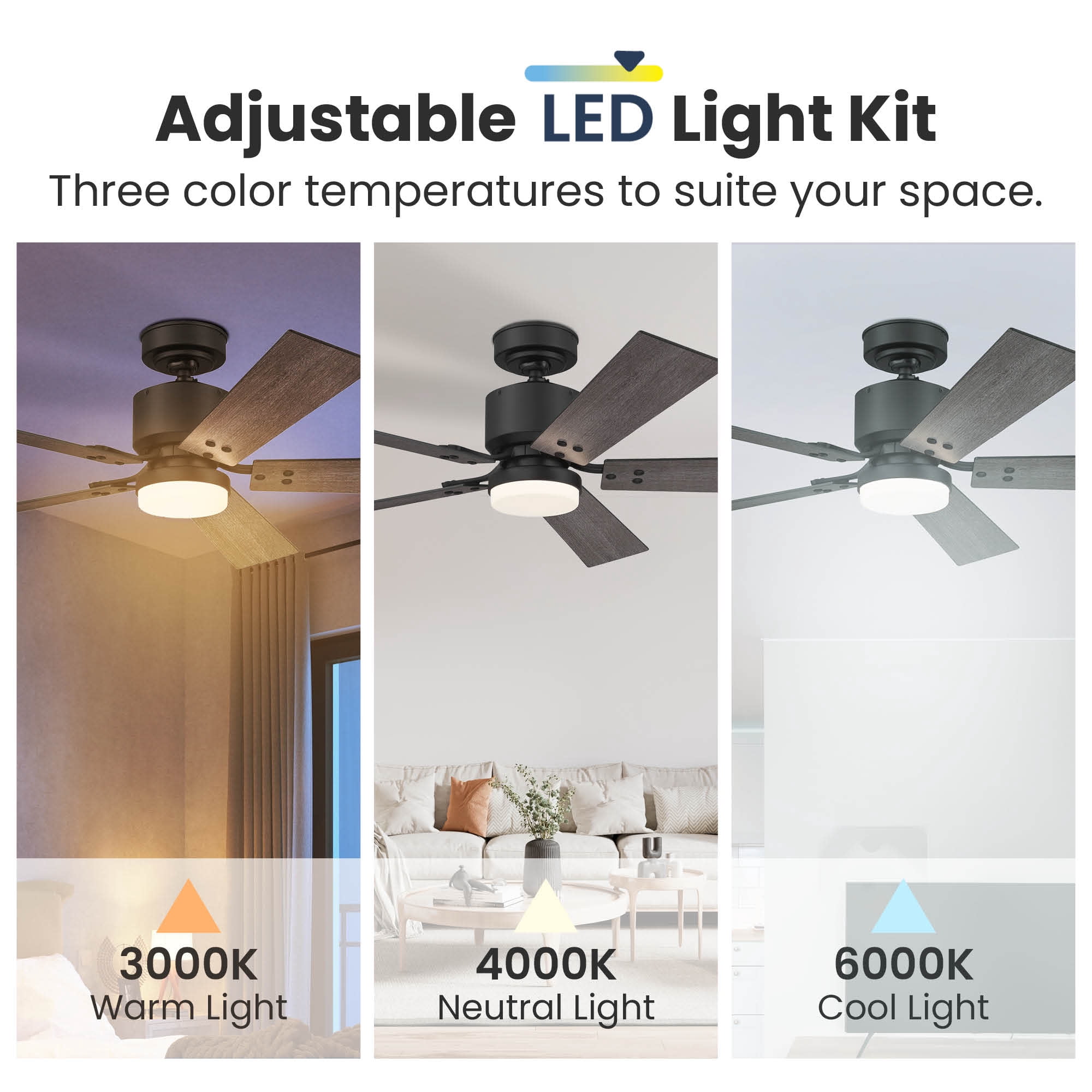 Matte Black 52 Inch 5 Blade Indoor Ceiling Fan, Ideal for Bedrooms and Living Rooms, Quiet DC Motor, LED Light with Remote, Eleve Comfort