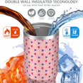 thumbnail image 3 of Modern 30oz Handheld Travel Tumbler with Handle – Double Wall Stainless Steel Insulated Cup, Flip Straw Lid, Leak-Proof & BPA-Free for Hot and Cold Drinks – Durable Coffee & Juice Mug White, 3 of 7