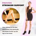thumbnail image 4 of Gabrialla Sheer Knee High Compression Socks for Women, 15-20 mmHg, Closed Toe, 4 of 7