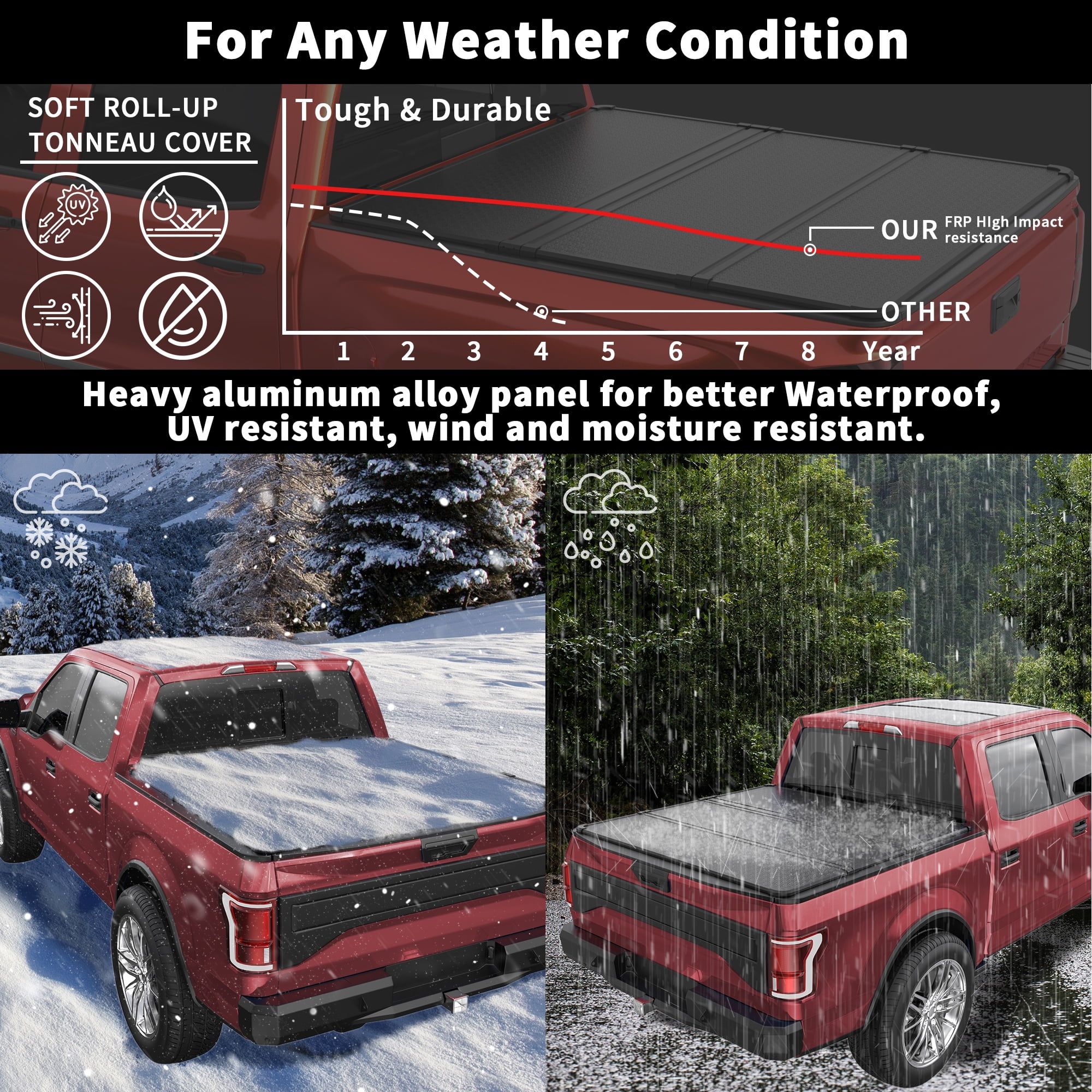TITANICMOTOR 4.5FT 54.4Inch Hard Tri Fold Aluminum Truck Bed Tonneau Cover for 2022 2023 2024 2025 Ford Maverick