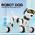 thumbnail image 2 of Wholesale Interactive Smart Robot Dog Toy for Toddlers 0-3: Programmable Remote Control Pet with Voice Recognition, Educational Science/STEM Learning, Encyclopedia Feature & Realistic Simulation –, 2 of 6