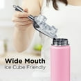thumbnail image 5 of ThermoProof Insulated Water Bottle – Stainless Steel, Wide Mouth, Spout & Screw Lids, Leakproof, Dishwasher Safe, Reusable – Keeps Drinks Hot or Cold – for Adults & Kids – 18oz, Pink, 5 of 9