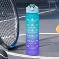 thumbnail image 4 of 24oz Gradient Flip Top Water Bottle, One-Button Portable Plastic Cup with Detachable Carry Loop for Outdoor Sports, 4 of 6
