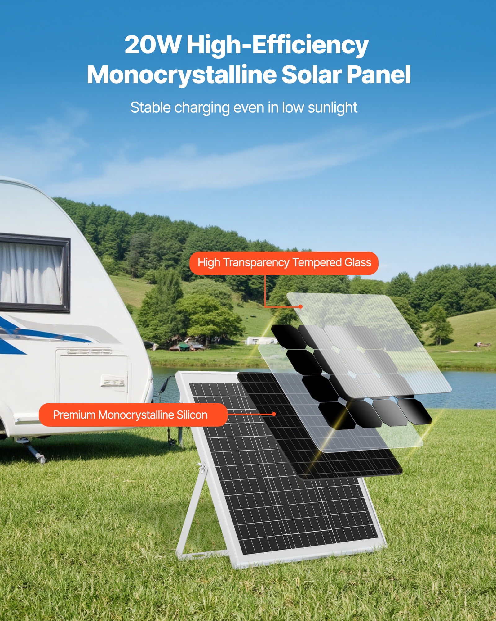 VEVOR 20W 12V Solar Panel Battery Charger, Solar Battery Trickle Charger Maintainer with Intelligent MPPT Controller & Adjustable Mount Bracket, IP67 Waterproof for Car Boat RV Motorcycle Trailer
