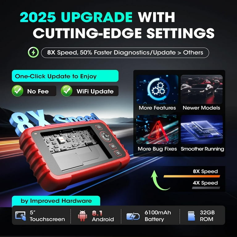 LAUNCH CRP129X Elite Car Diagnostic Tool, OBD2 Scanner/ABS/SRS