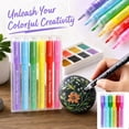thumbnail image 2 of Fine Tip Acrylic Paint Pens with 0.03-Inch Ultra-Fine Point, 6-Pack Multi-Color Set for Rock Painting and Art Crafts, 2 of 5