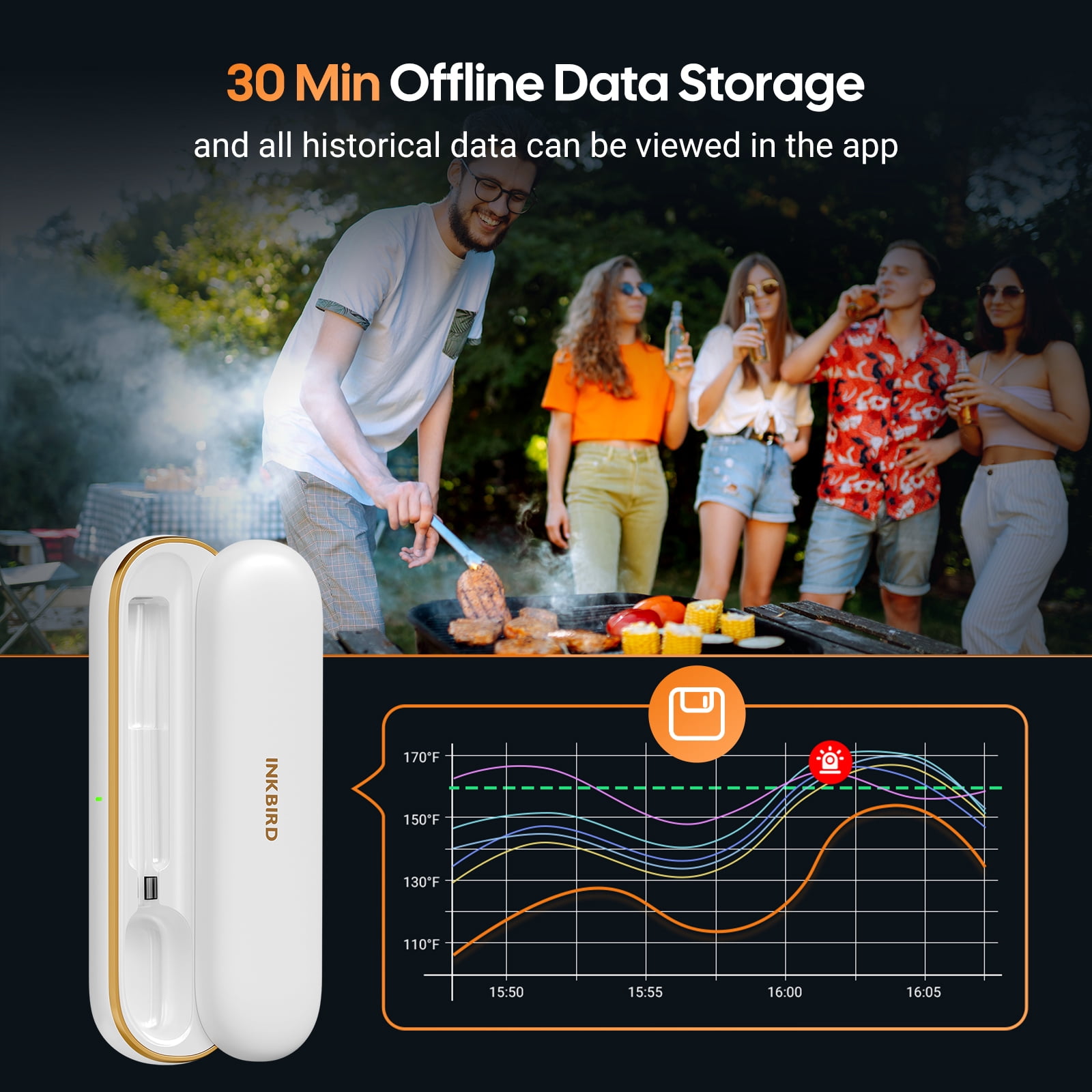 INKBIRD Bluetooth Meat Thermometer, Ultra Accurate Multi-sensor Meat Probe, with High and Low Temperature Alarms and Cooking Time Estimator, Ideal for BBQ Novices and Chefs