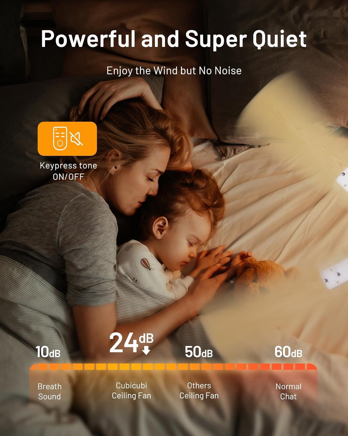 DESINO 52 Inch Ceiling Fan with Light and Remote/APP, 6-Speed, 5 Reversible Blades, Dimmable, Super Quiet, White