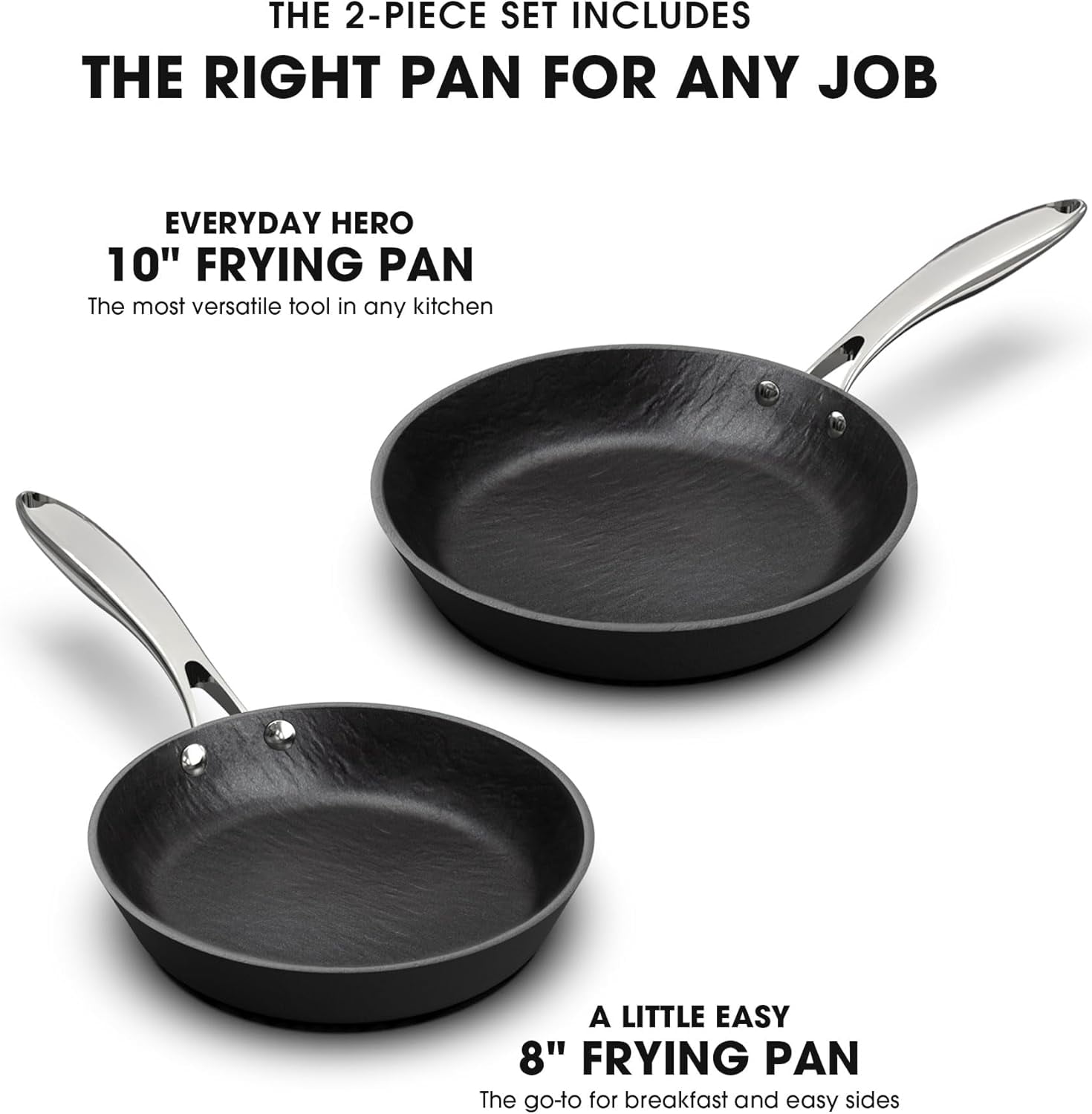 Non Stick Frying Pans Set - 8 & 10 inch Nonstick Skillets Used for Cooking Egg Omelette, Cool Stainless Steel Handle, Oven Safe, Dishwasher Safe