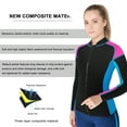 thumbnail image 4 of REALON Wetsuits Top Jacket Women 2mm Neoprene Shirt Wet Suit Long Sleeve for Diving Surf Swim Water Sports, 4 of 10