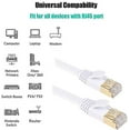 thumbnail image 3 of Cat7 Ethernet Cable 30m Category 7 Flat Rj45 High Speed 10gbps Internet For, 3 of 5