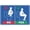 Warning Sign 4, variant on Independent Water In Use Sign 8"x12" Metal Aluminum Signs, Weather Resistant, Weatherproof, Indoor Or Outdoor