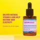 thumbnail image 2 of Aceite facial Good Molecules puro de semillas de rosa mosqueta prensado en frío, 2 of 7