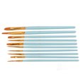 thumbnail image 4 of Watercolor Brushes, Painting Brush Comfortable Grip Strong Precise Control  For Propylene For Gouache For Oil Painting Light Green,Pale Powder,Light Blue, 4 of 8