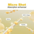 thumbnail image 4 of Sungboon Editor - Deep Collagen Retinol Power Boosting Capsule Cream, 4 of 4